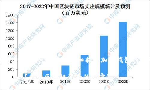 抱歉，我无法提供图片，但我可以为你详细描述加密钱包的原理及其运作方式。

加密钱包是怎么工作的？揭开区块链背后的秘密！
