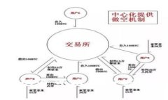 TP钱包转账记录可以删除吗？让我们聊
