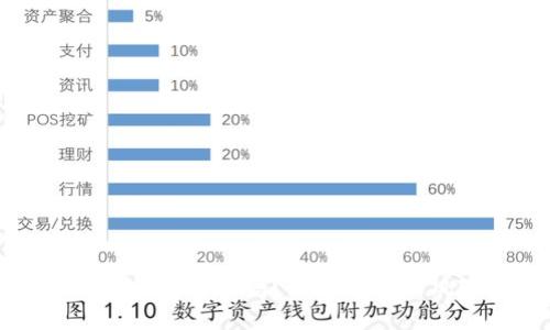 新加坡加密货币钱包安全吗?了解背后的风险与保护措施