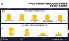 TP钱包转账到美区需要多长时间？你知