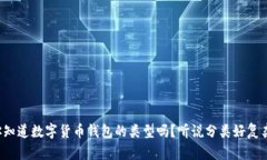 你知道数字货币钱包的类型吗？听说分