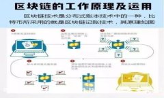 你了解区块链钱包的特征吗？一起来看