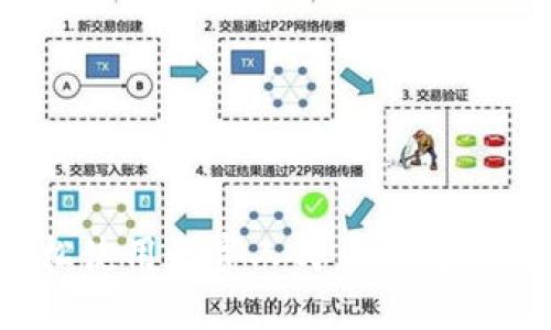 如何轻松使用数字人民币钱包进行转账?