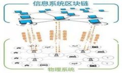 你的数字钱包怎么能缺少糖果？解锁区