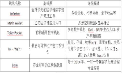 如何将派网交易所的数字货币充到TP钱包?快来看看吧!