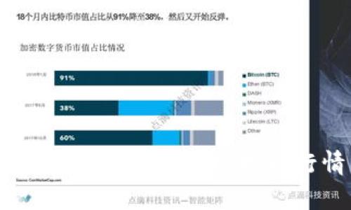 TP钱包行情在哪里？教你轻松找回行情分析功能！