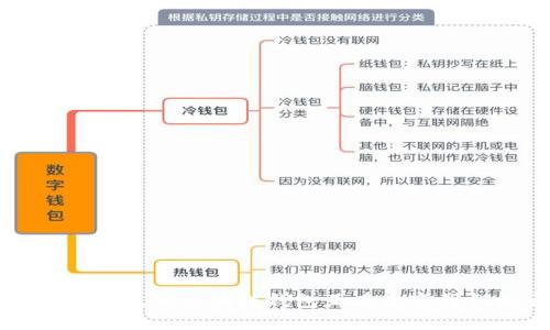 你知道吗?江苏的区块链钱包正在改变我们的生活!