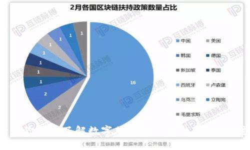 为什么你需要了解数字加密货币冷钱包?听说过吗?