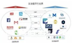 如何在TP钱包上线新币？步骤和技巧详
