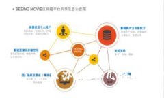 TP钱包被盗了，怎么办？教你几招找回