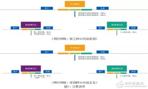 你知道数字货币卡式钱包是什么吗?