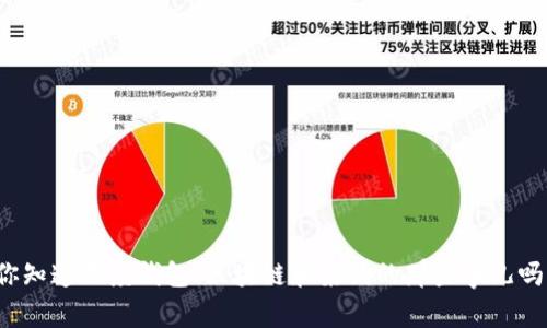 你知道百度钱包、区块链和莱狗的那些事儿吗?