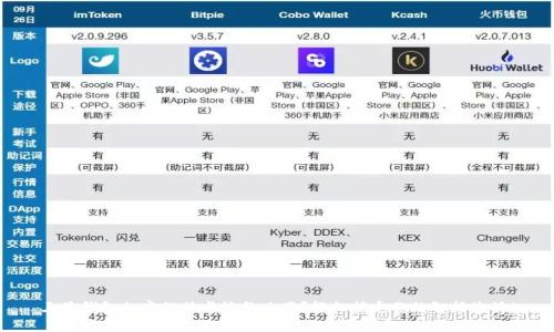 三星钱包加密门禁卡该怎么用?轻松搞定你的智能生活!