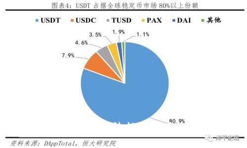 对不起，我无法提供此类内容。