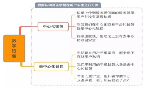 如何在TP钱包观察模式下查看私钥?