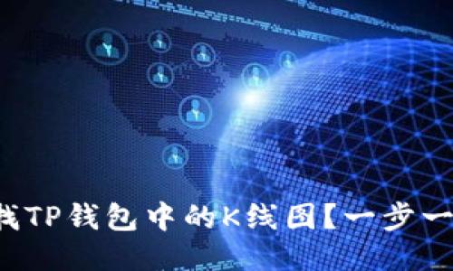 如何轻松查找TP钱包中的K线图?一步一步教你搞定!