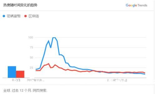 你知道iPhone 13的电子钱包怎么用吗?听说超方便!