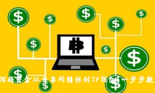 如何将资金从交易所转移到TP钱包？一步步教你！