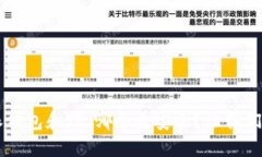  “比特派钱包和TP，哪个更安全？让我们来聊聊