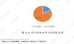 2023年最新加密货币数字钱包排名：哪