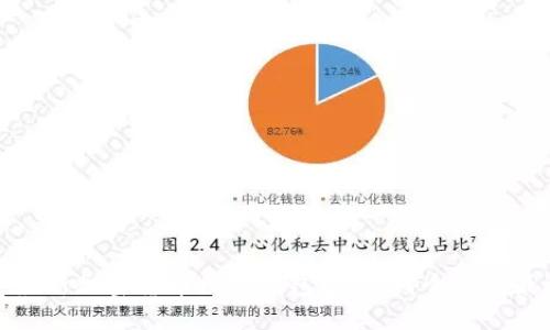 2023年最新加密货币数字钱包排名：哪个钱包最适合你？