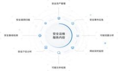    怎样将抹茶上的USDT提到TP钱包？不烦恼，来看
