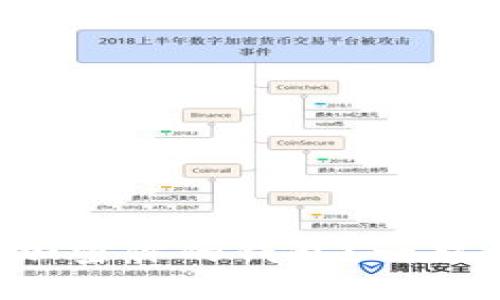 如何安全加密你的钱包?一起来看看吧!
