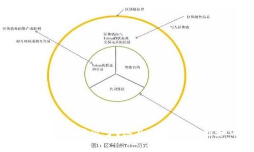 TP钱包里的资产被盗了?这几个步骤教你如何找回!