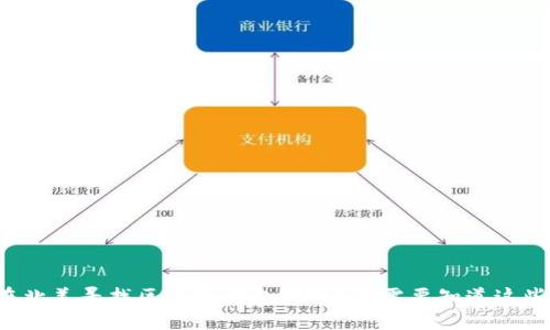 在北美寻找区块链钱包官网？你需要知道这些！