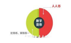 TP钱包是交易所钱包吗？来看看你需要