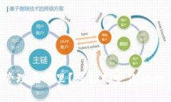 TP钱包授权管理在哪里？轻松搞定你的