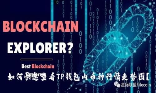 如何快速查看TP钱包内币种行情走势图?