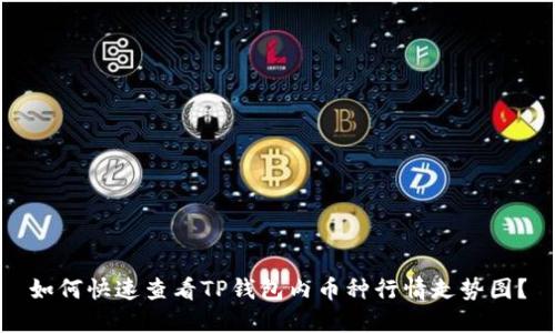 如何快速查看TP钱包内币种行情走势图?