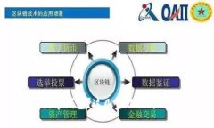 想要办理数字钱包？这几家银行千万不