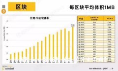TP钱包和币安钱包到底有什么不同？