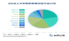 你知道哪些日本有名的数字钱包吗？
